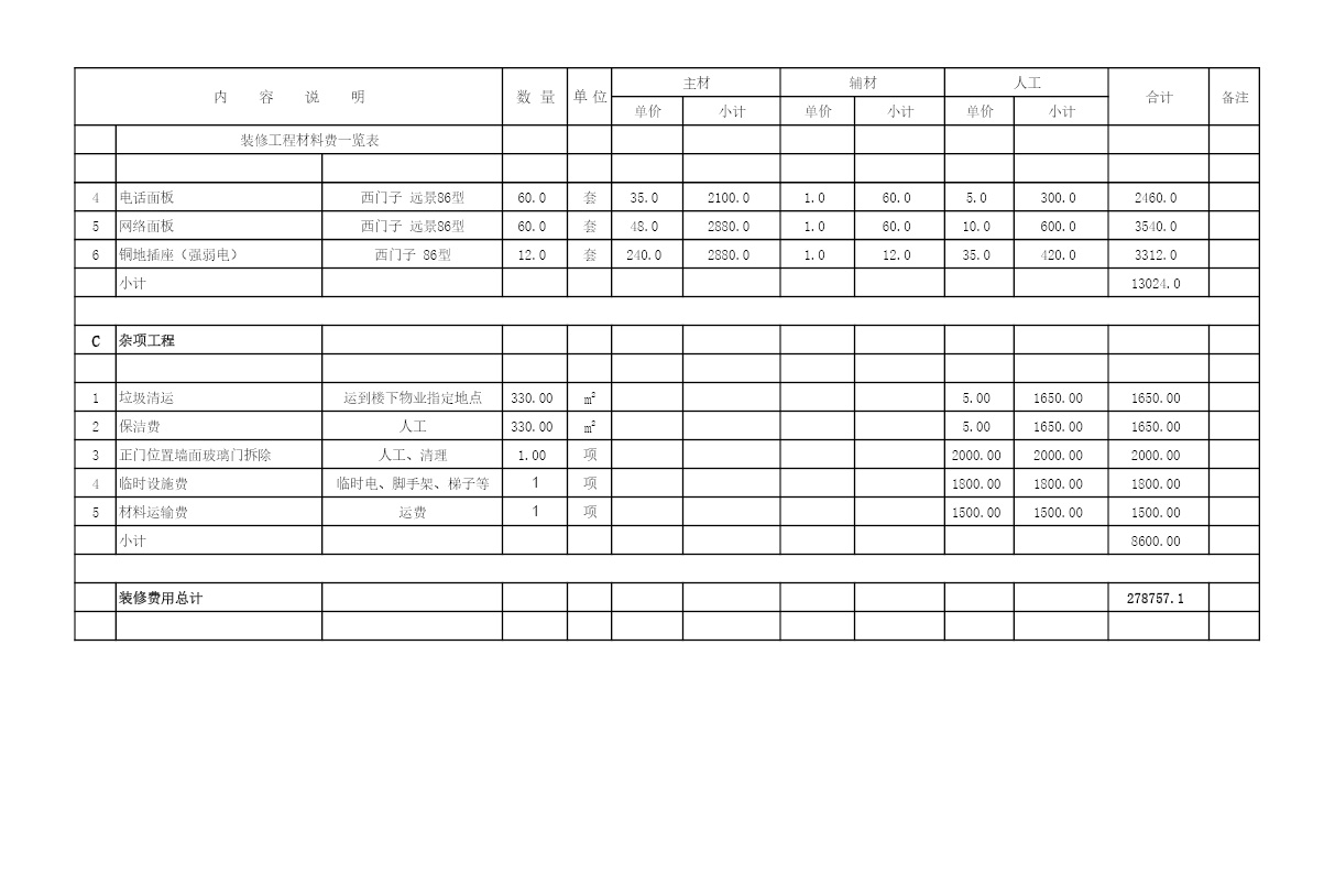 上海辦公室裝修報價(jià)單